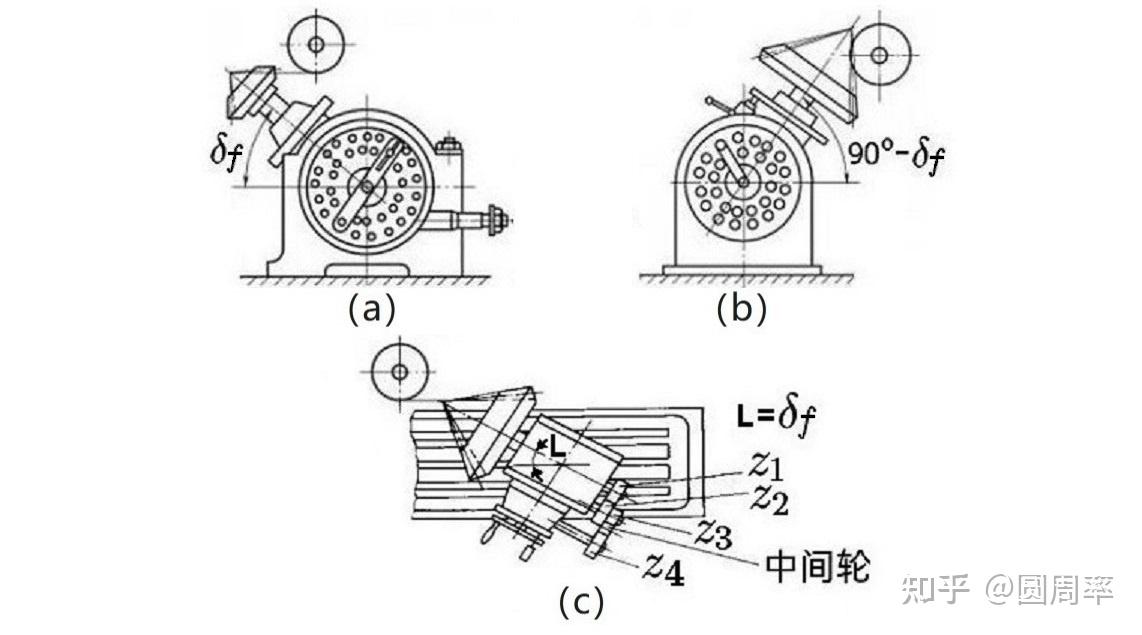 精锻科技资金流入持续上涨5月8日主力资金净买入达133亿元！