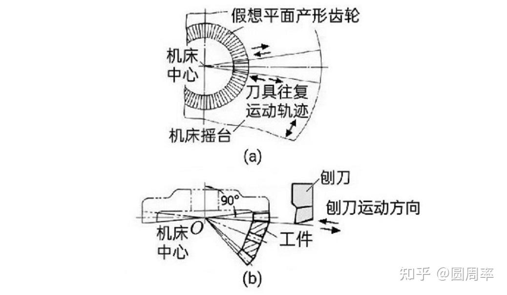 合肥迪美取得创新专利：一种抬高定位夹具轻松实现承载台高度调节